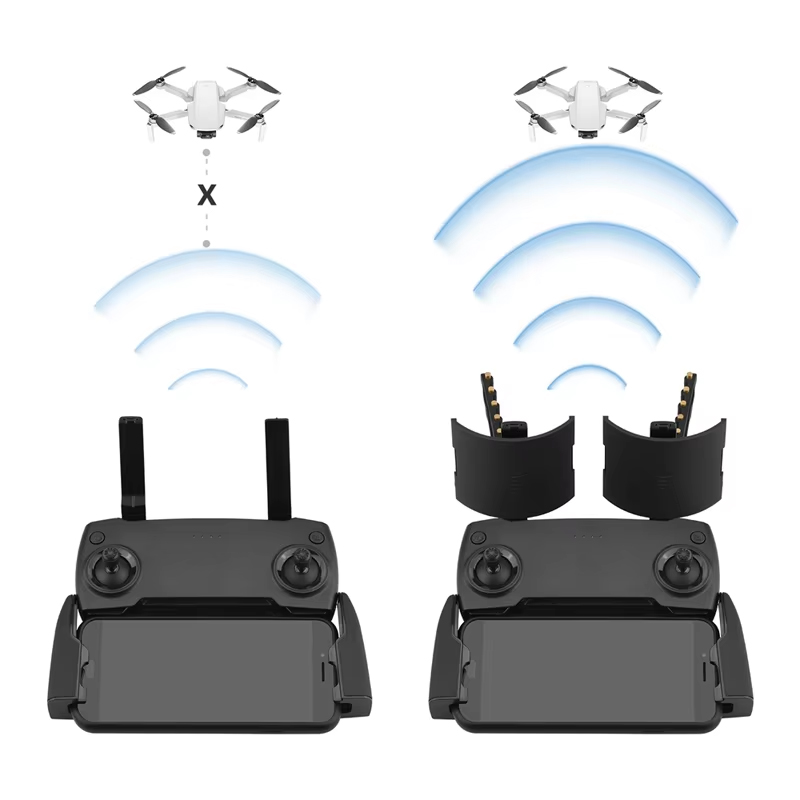 Yagi Antenna for DJI Mavic Min - Drone Dji Rc Pro ulasan dan harga