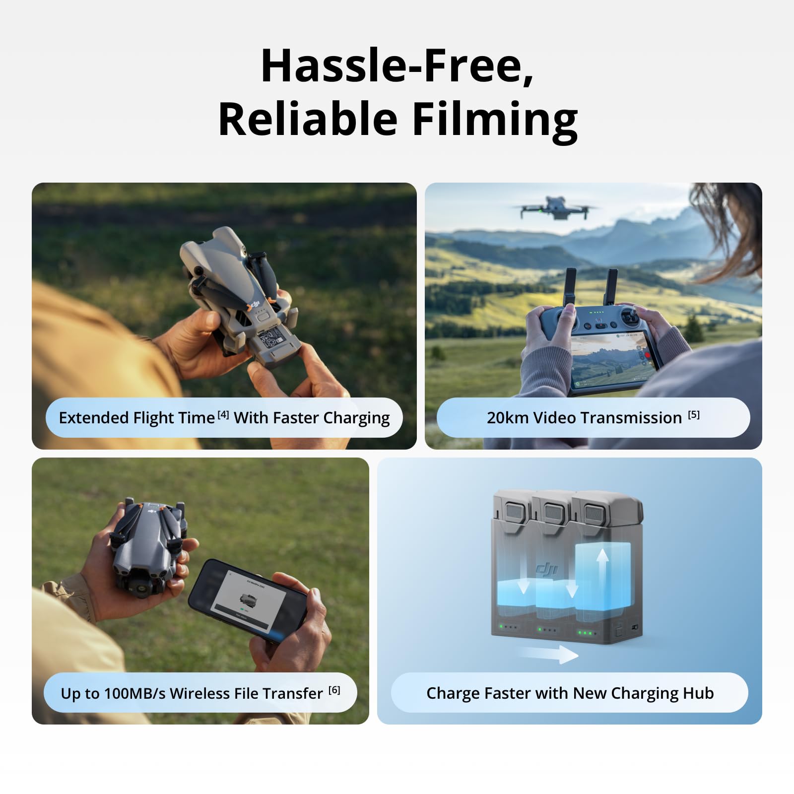 DJI Mini 5 Pro Fly More Combo  - Drone Dji Rc Mini ulasan dan harga